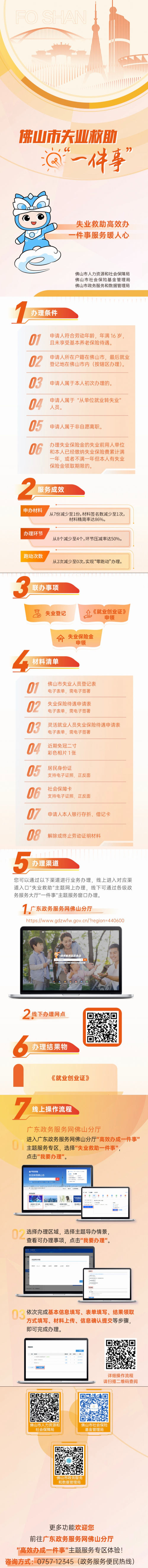 一圖讀懂佛山市失業救助“一件事”高效辦指南.jpg